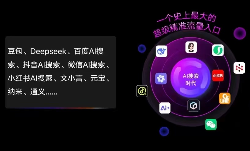 兰西县AI智能推广新玩法，抢占搜索时代免费精准客源