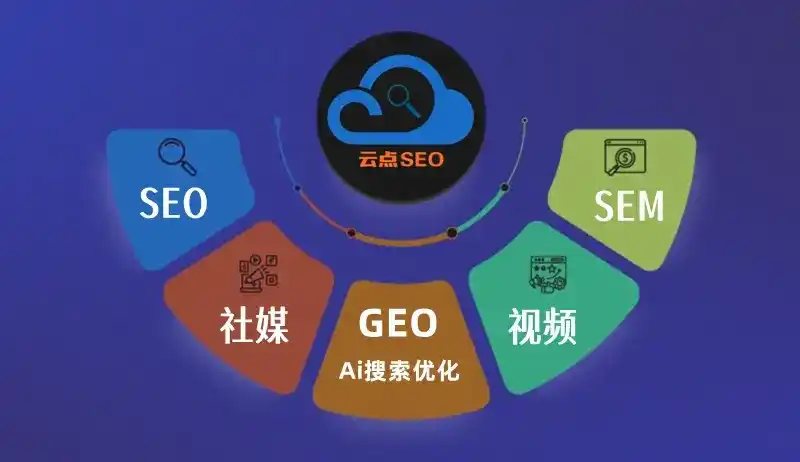 兰西县GEO优化：AI智能体时代取代SEO的全新内容优化逻辑