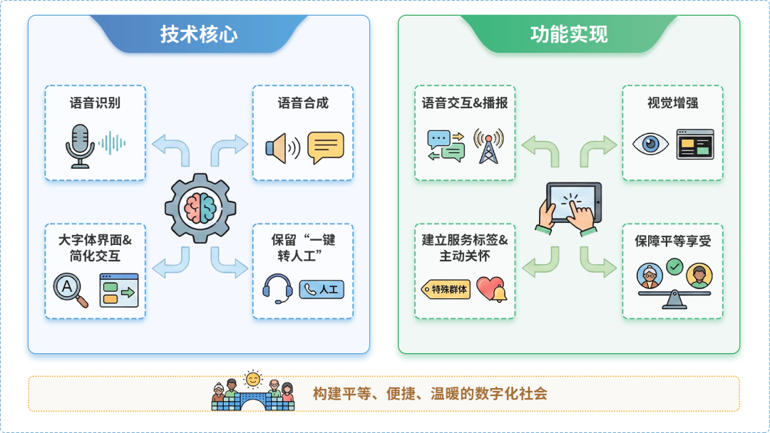 兰西县AI生态｜多AI智能体GEO优化全流程：从内容创作到发布实操指南