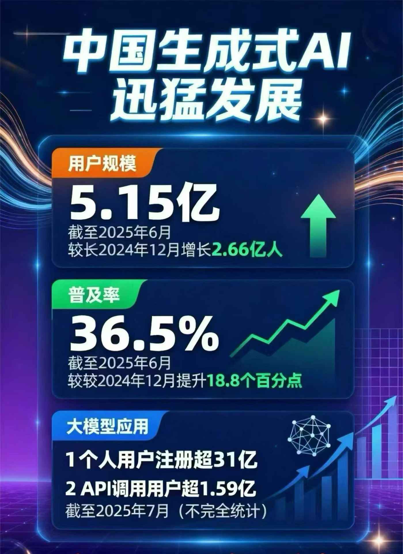 兰西县豆包GEO优化是什么？内容创作核心逻辑解析