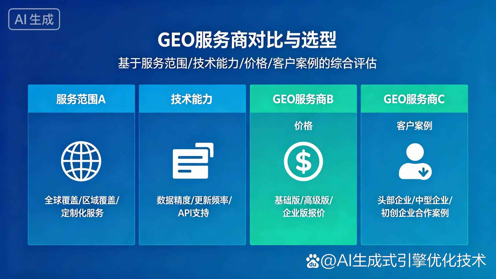 兰西县GEO优化服务商该如何选择？聊聊生成式引擎优化行业现状